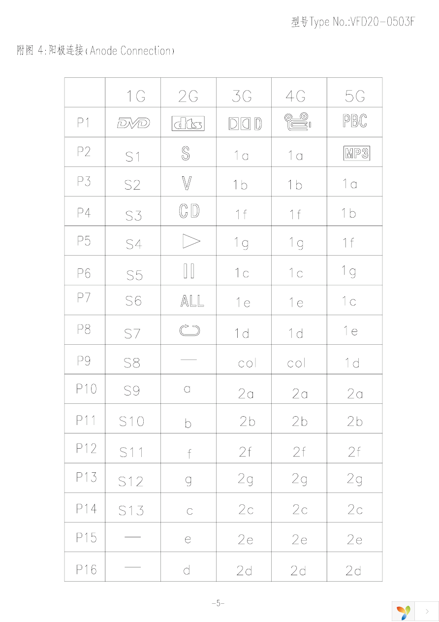 C-20-0503F Page 6