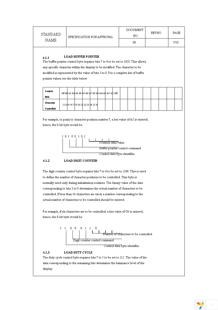 M0116SY-161MSAR1-S2C Page 7