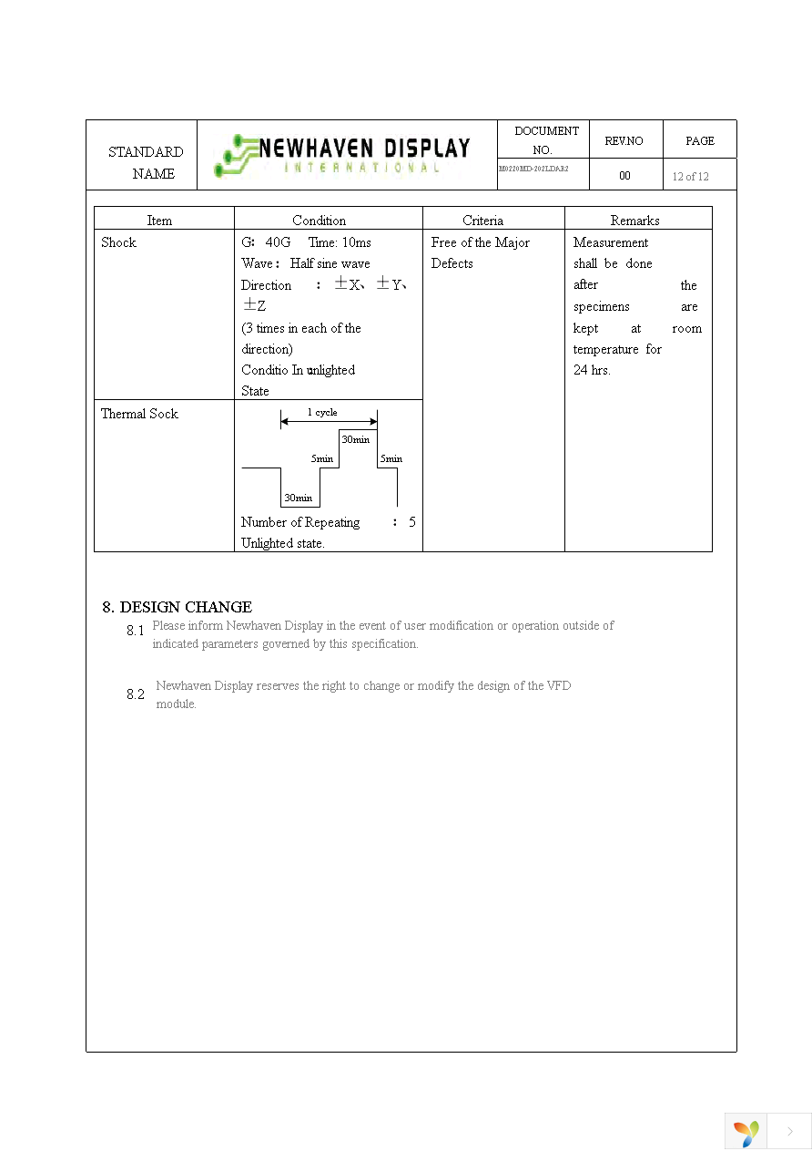 M0220MD-202LDAR2 Page 12