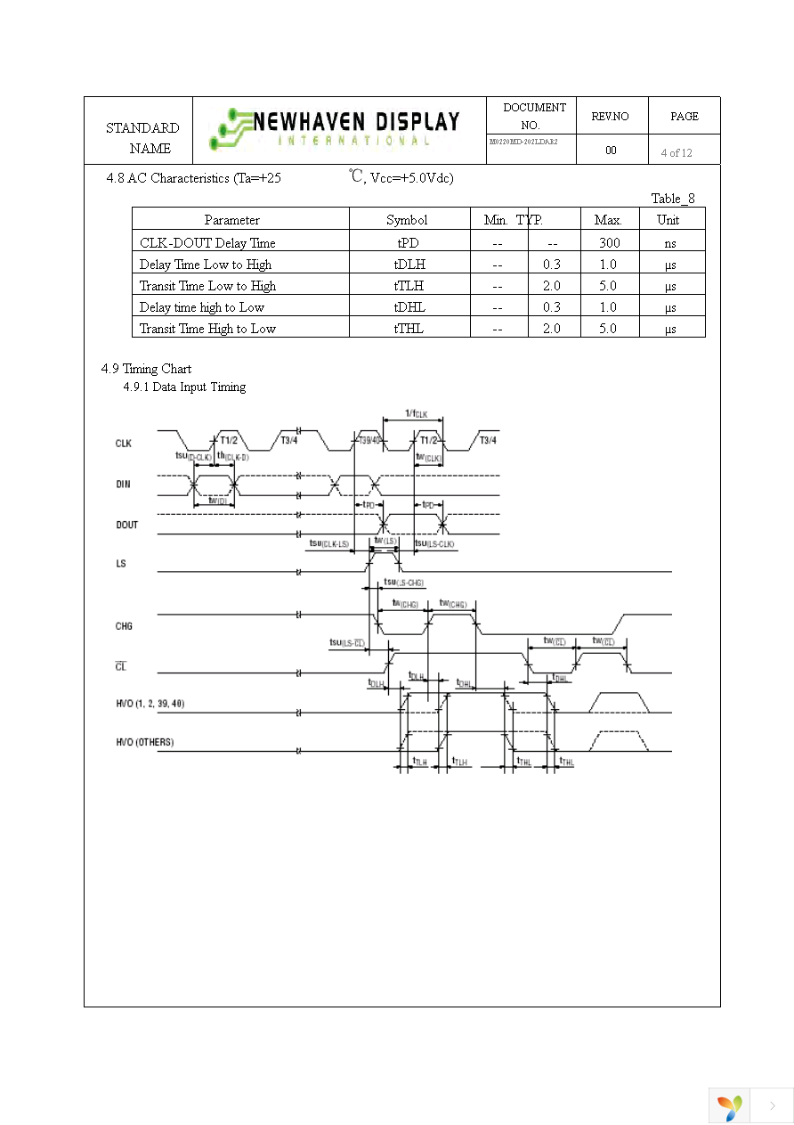 M0220MD-202LDAR2 Page 4