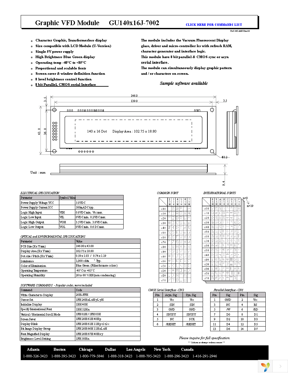 GU140X16J-7002 Page 1