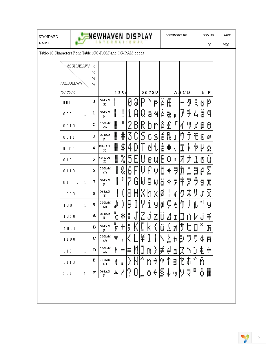 M0240SD-402MDAR1-3 Page 10