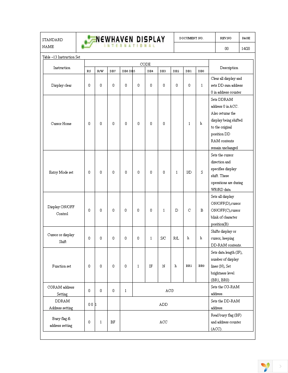 M0240SD-402MDAR1-3 Page 15