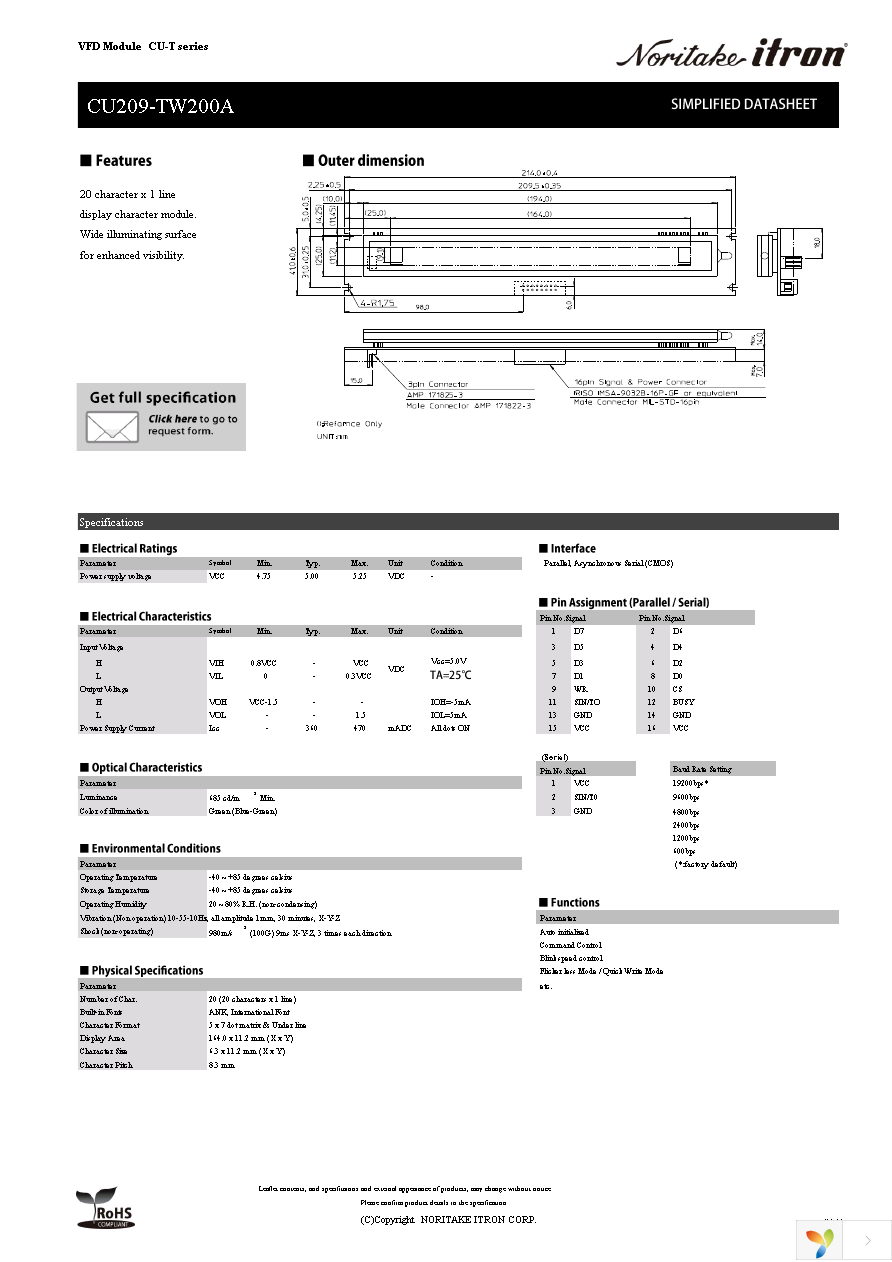 CU209-TW200A Page 1