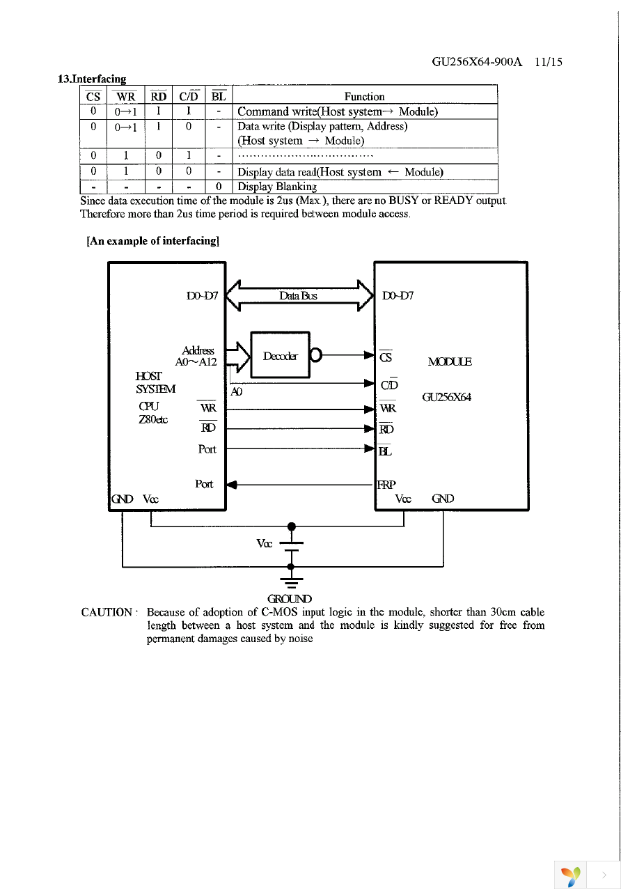 GU256X64-900A Page 12