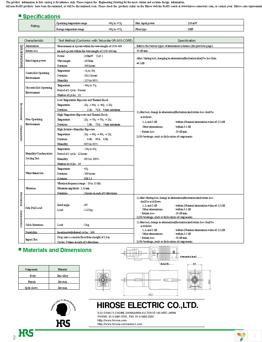 HSC-AT11U-A03 Page 5