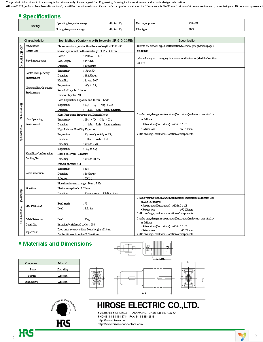 HSC-AT11CS-A07 Page 2