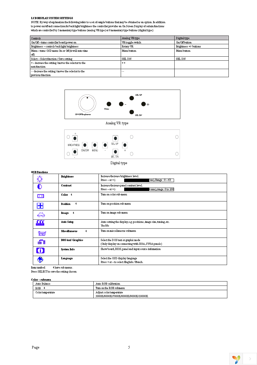 4167202-XX Page 5