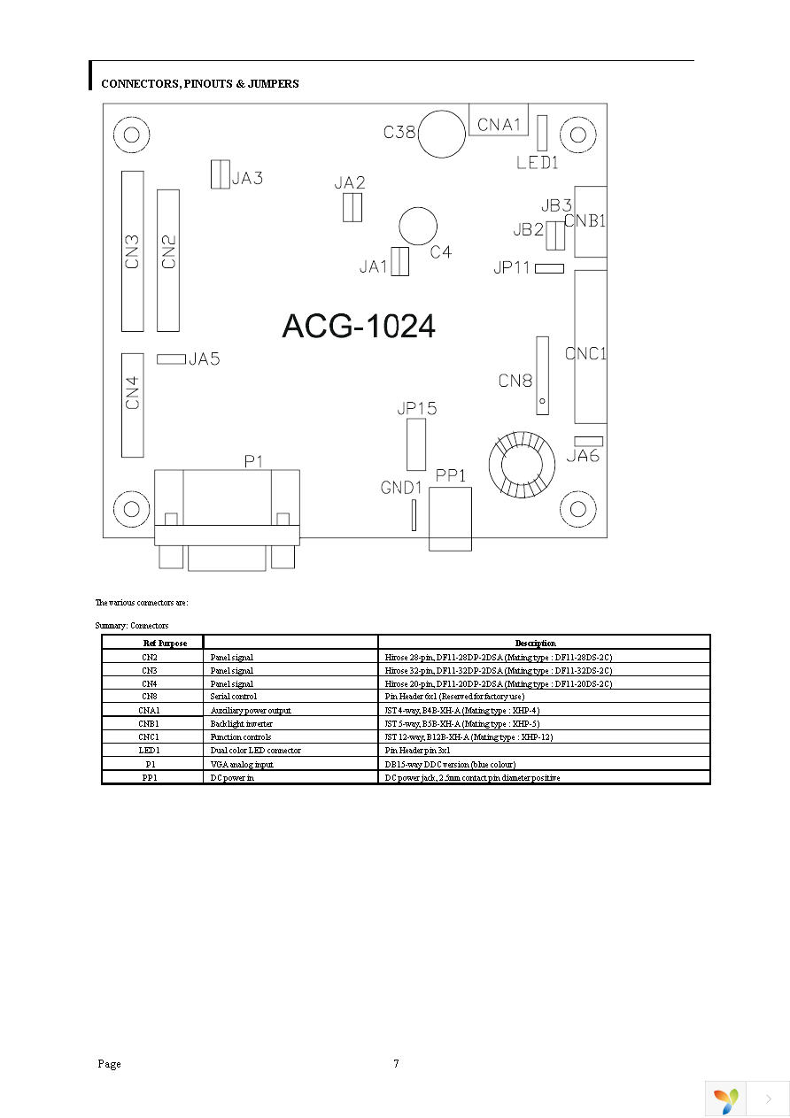 4167202-XX Page 7