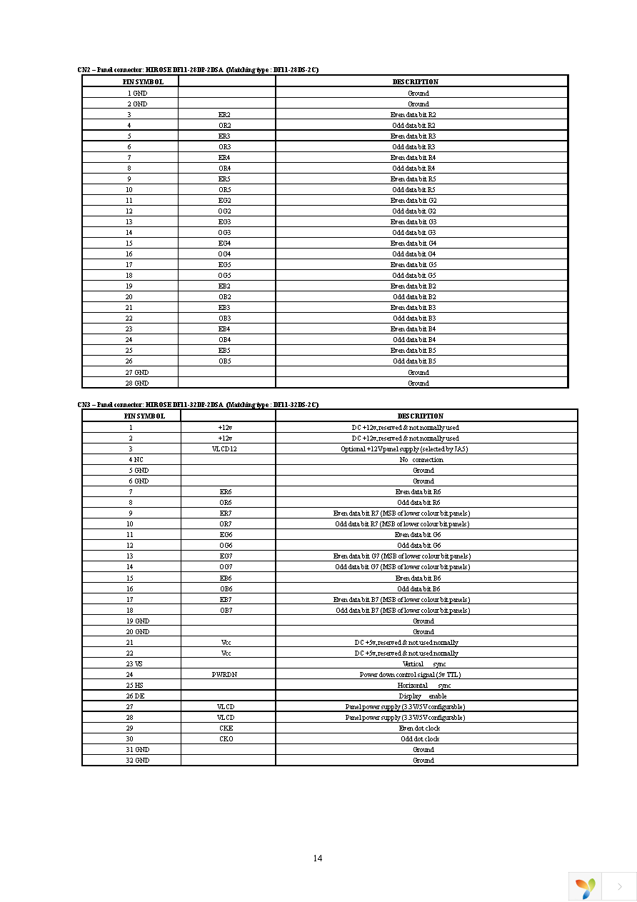 4165100-XX Page 14