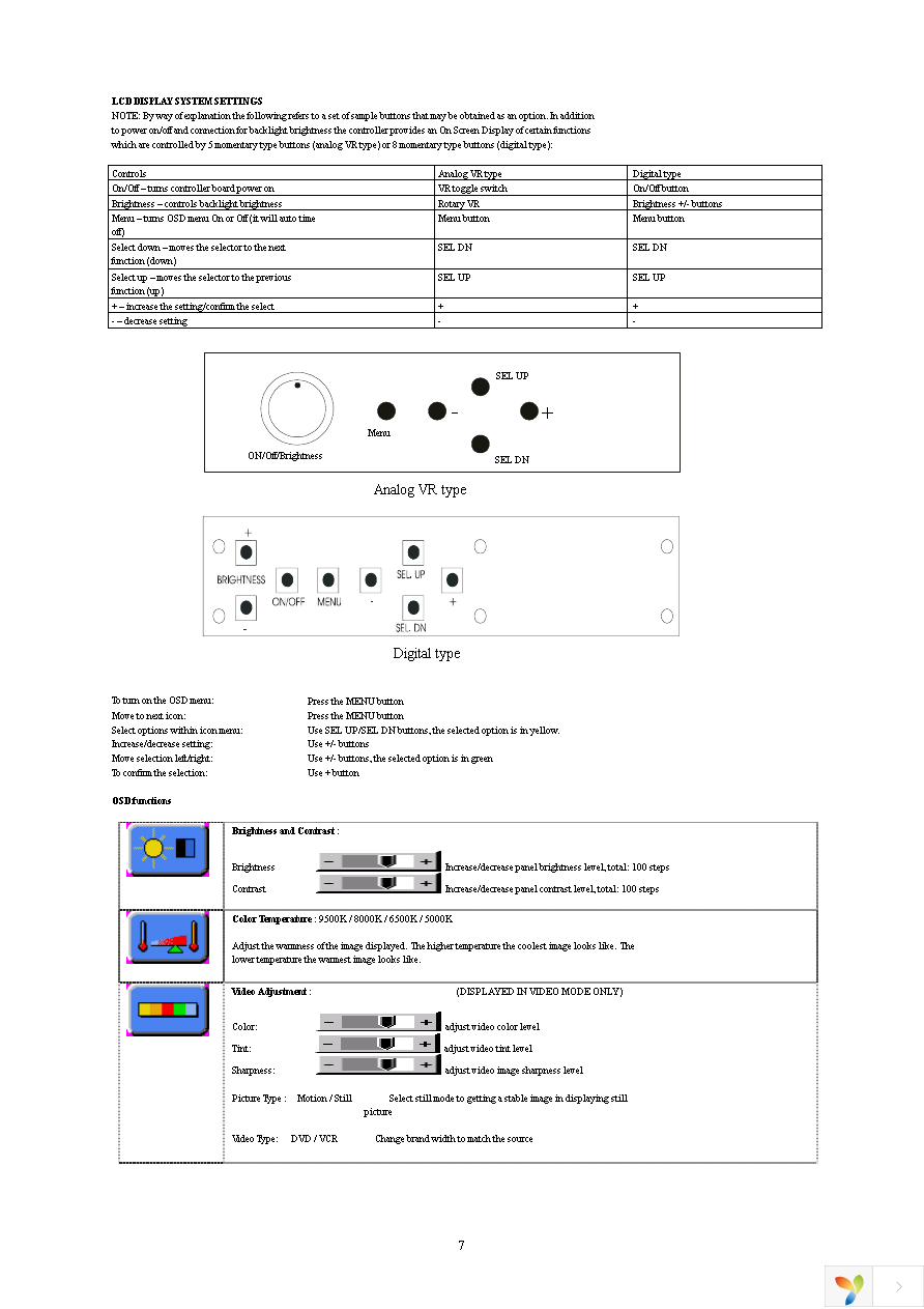 4165100-XX Page 7