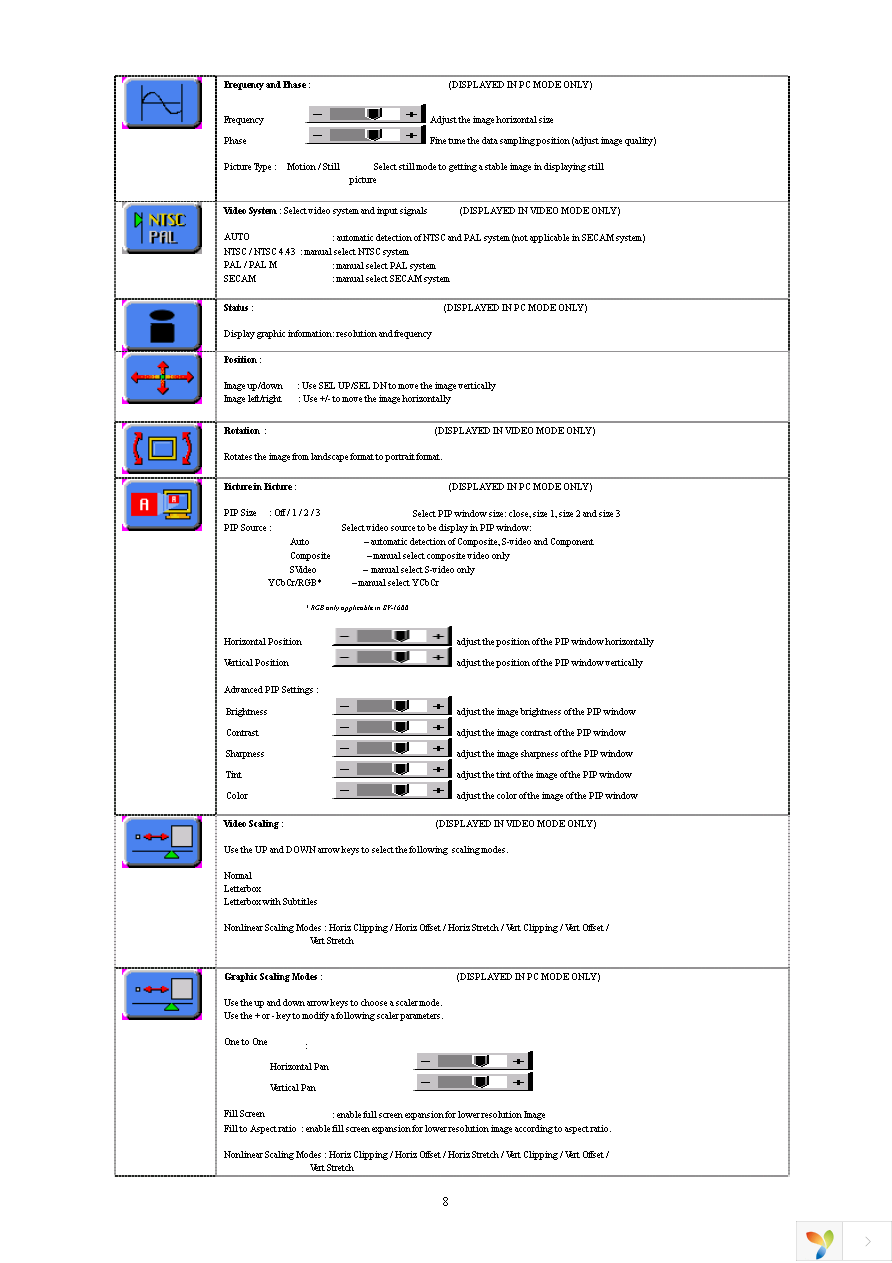 4165100-XX Page 8