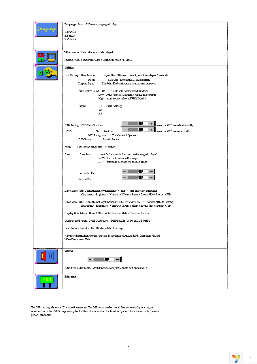 4165100-XX Page 9