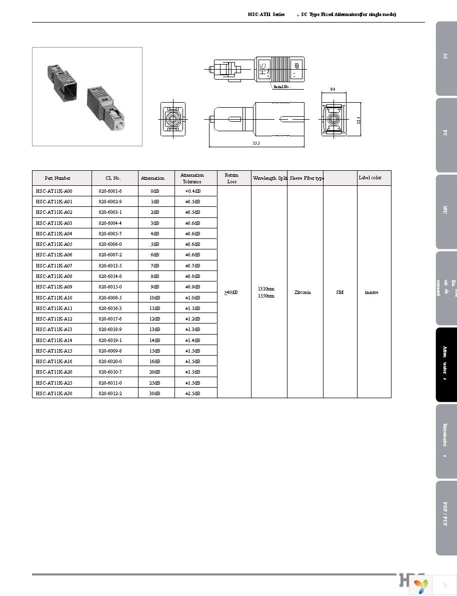 HSC-AT11K-A02 Page 3