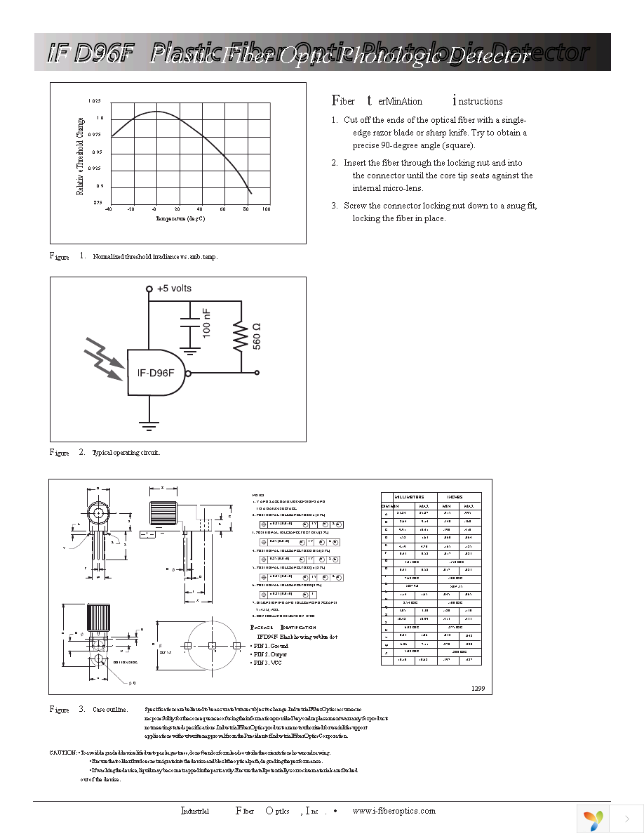 IF-D96F Page 2