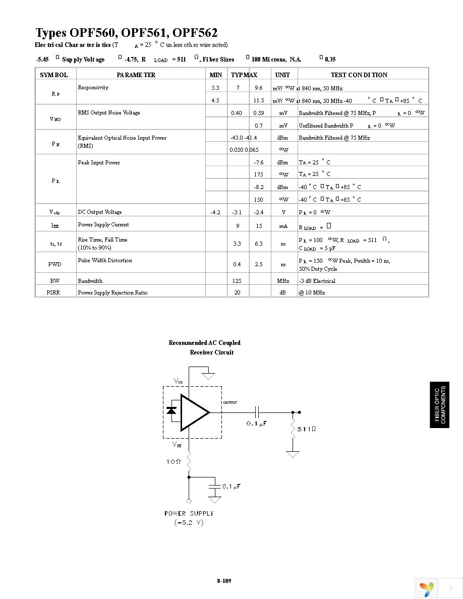 OPF562 Page 2