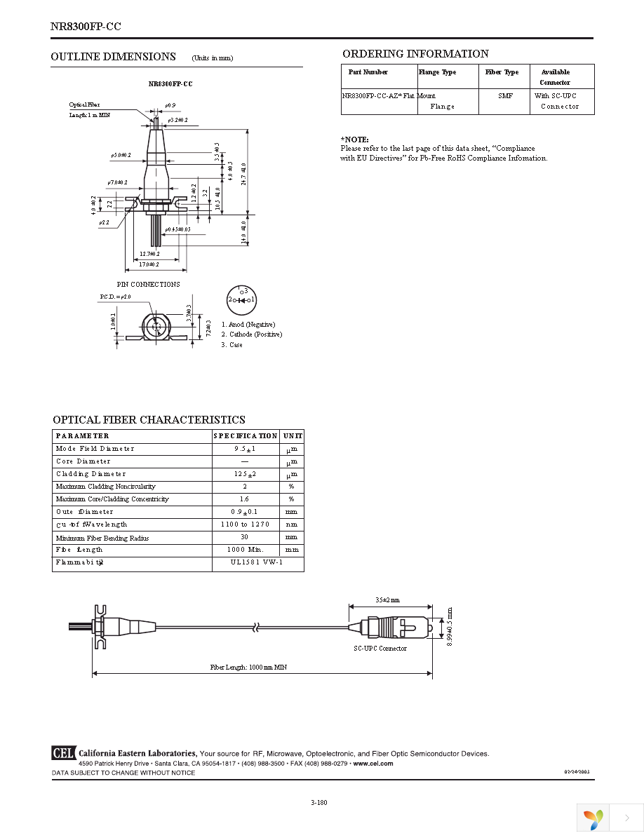 NR8300FP-CC-AZ Page 4