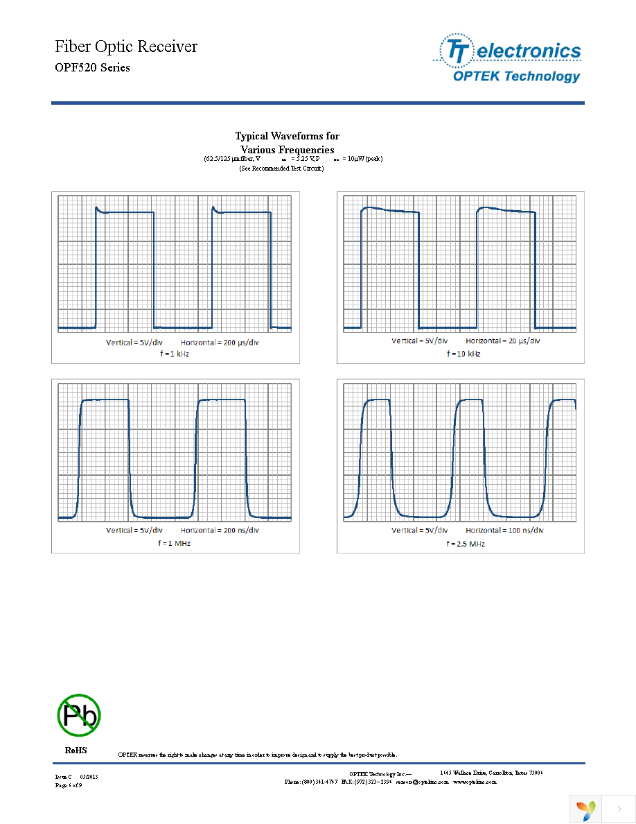 OPF520 Page 6