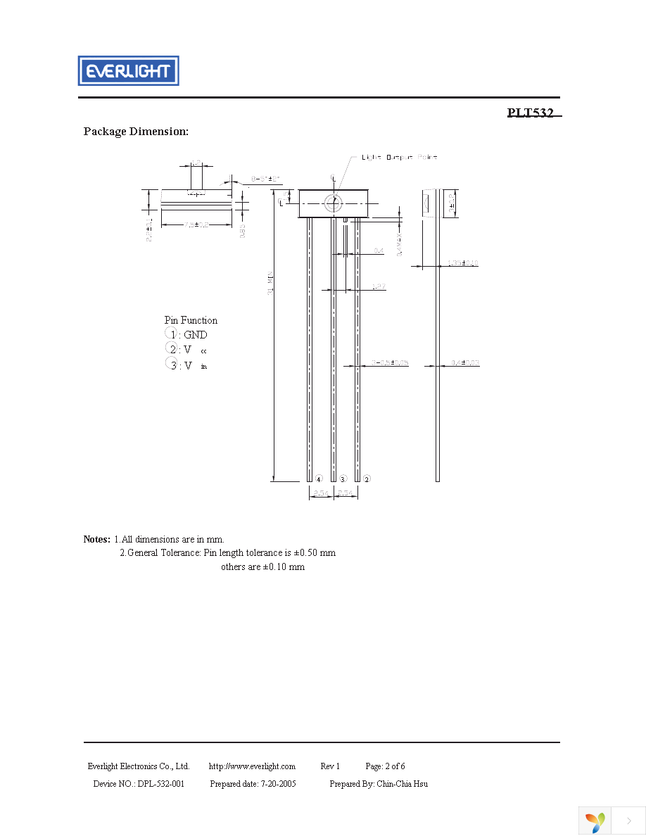 PLT532 Page 2