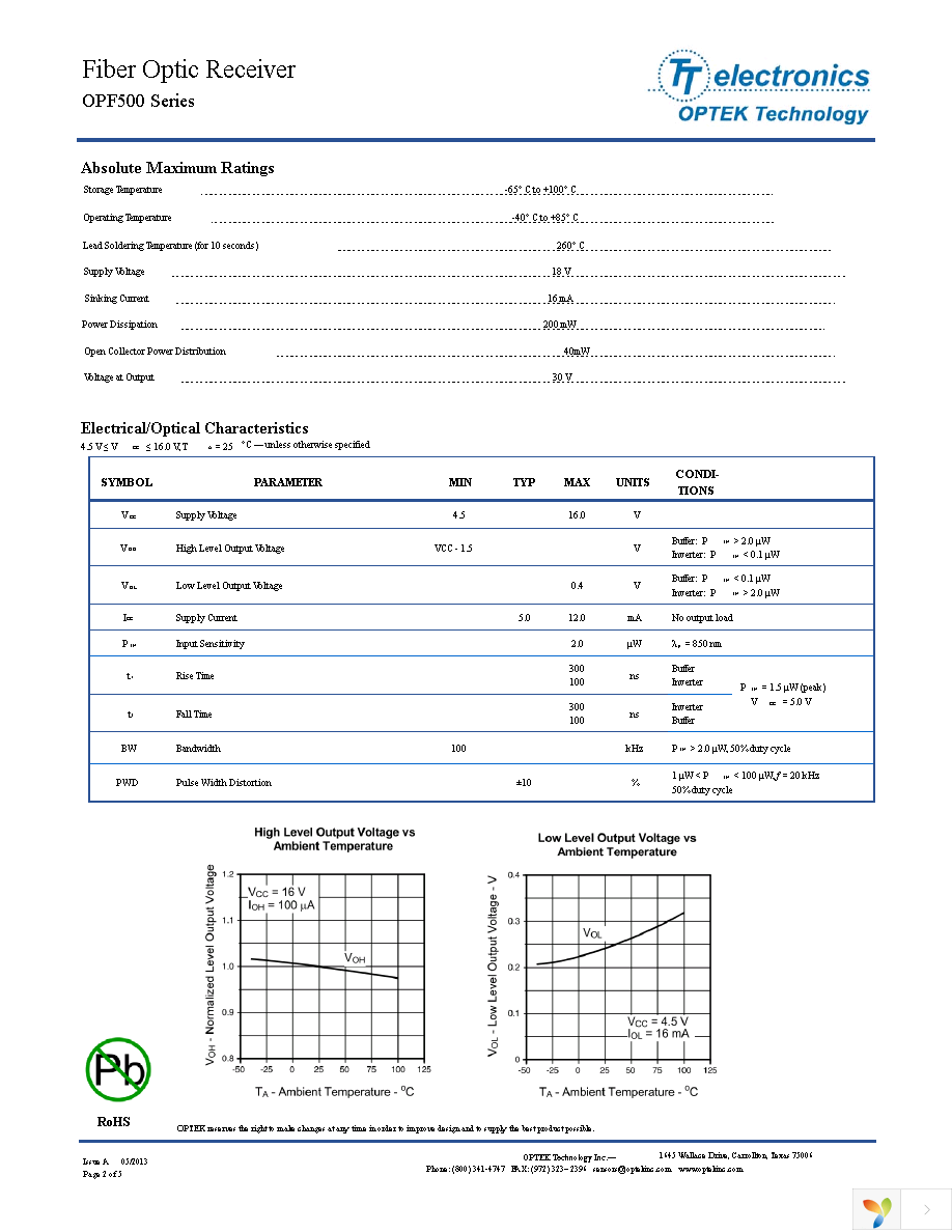 OPF500 Page 2