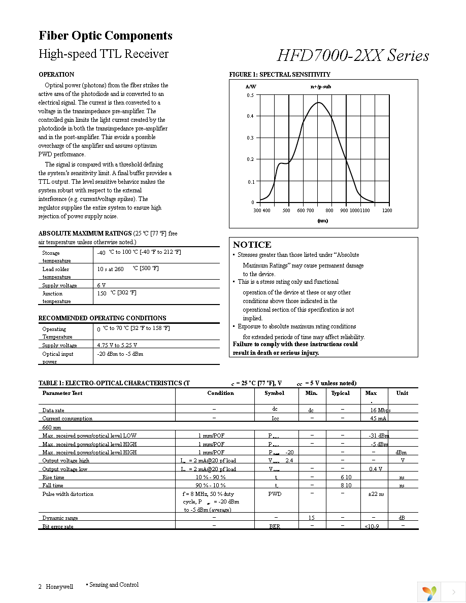 HFD7000-202 Page 2