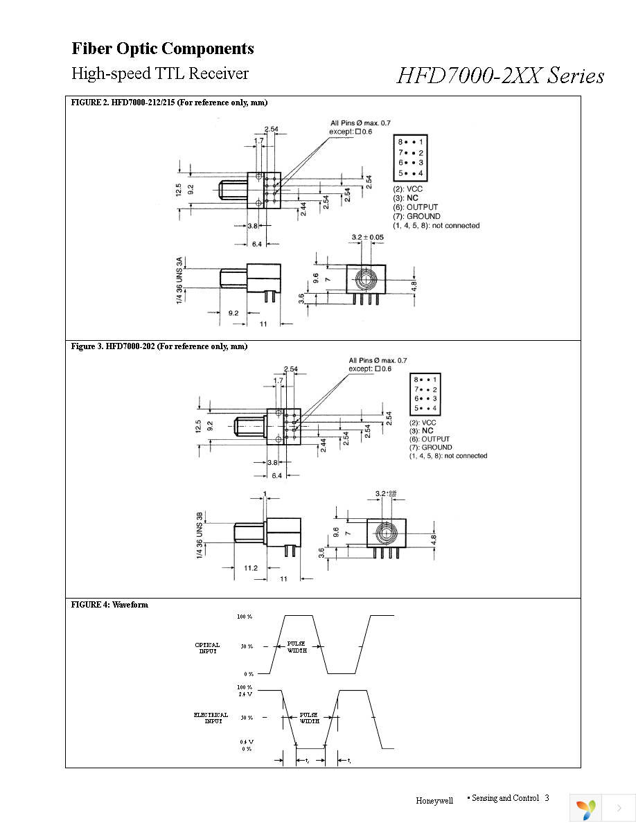 HFD7000-202 Page 3