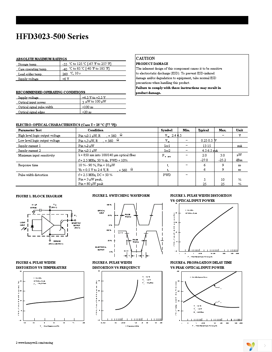 HFD3023-500 Page 2