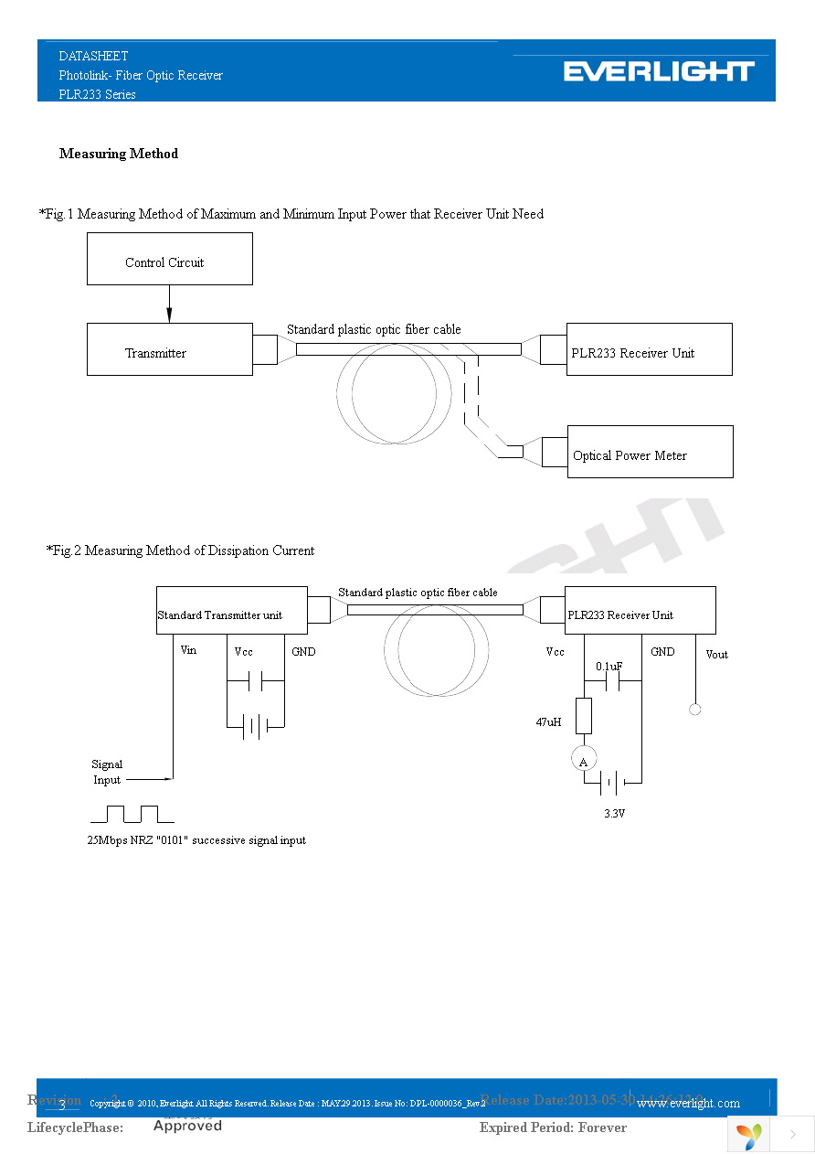 PLR233 Page 3