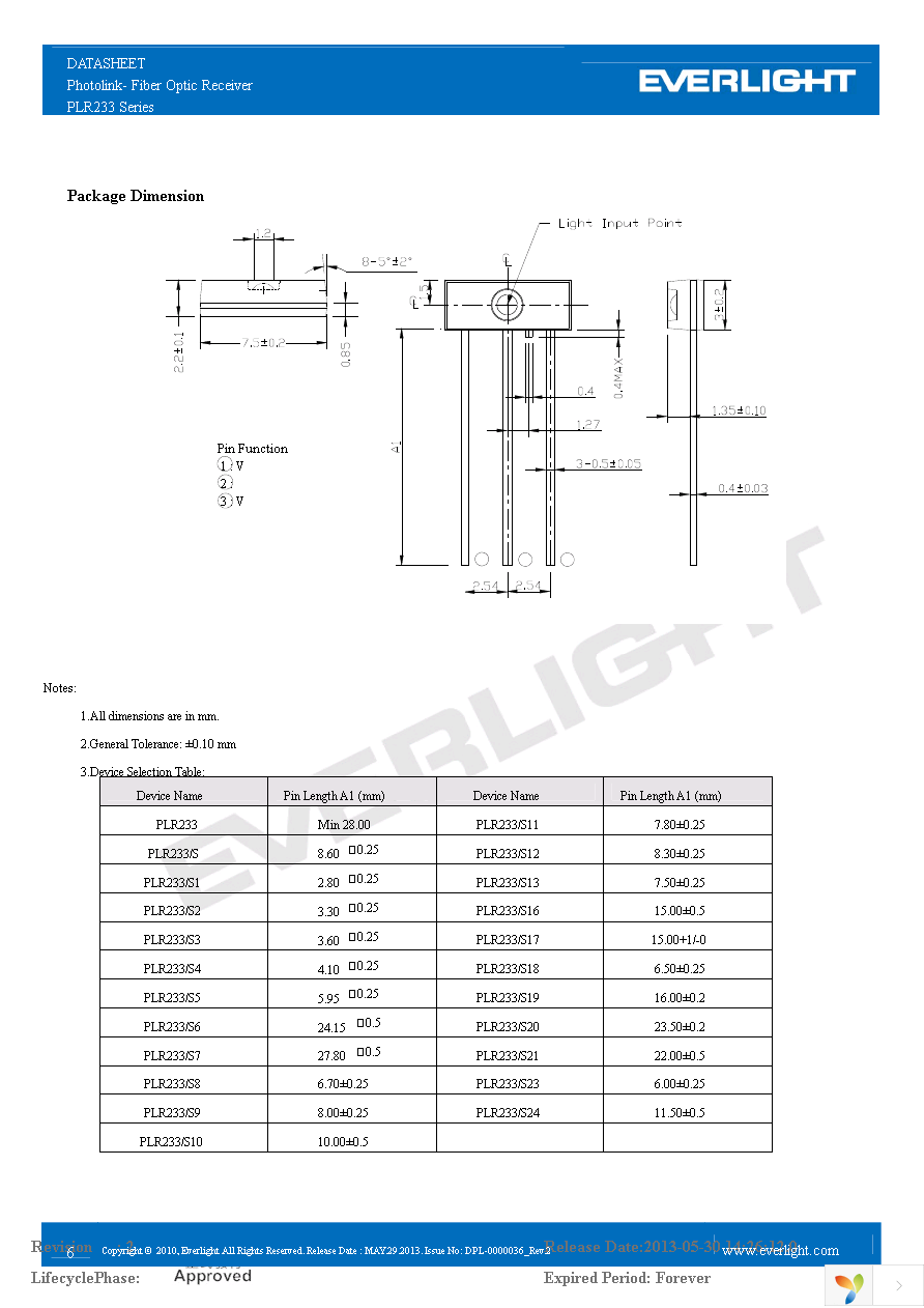 PLR233 Page 6