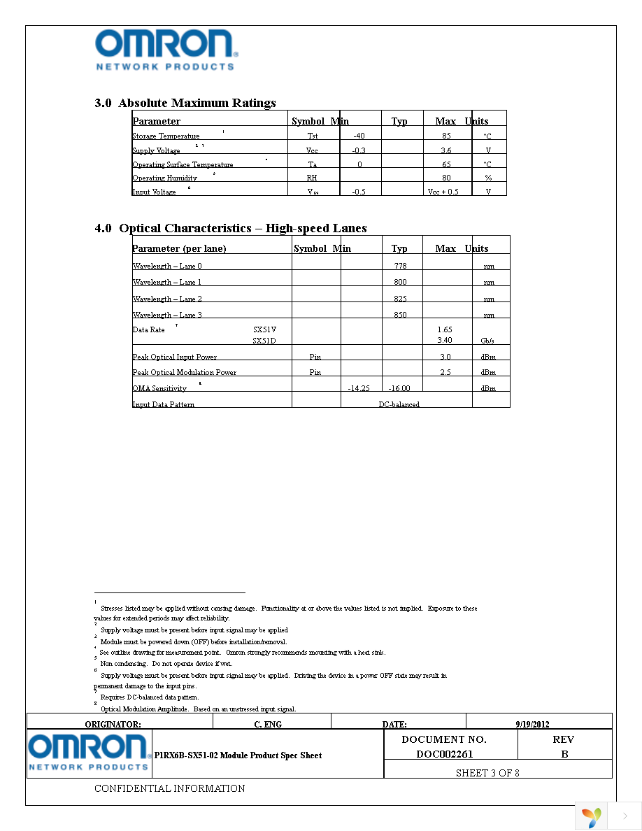 P1RX6B-SX51D-02A-DC Page 3