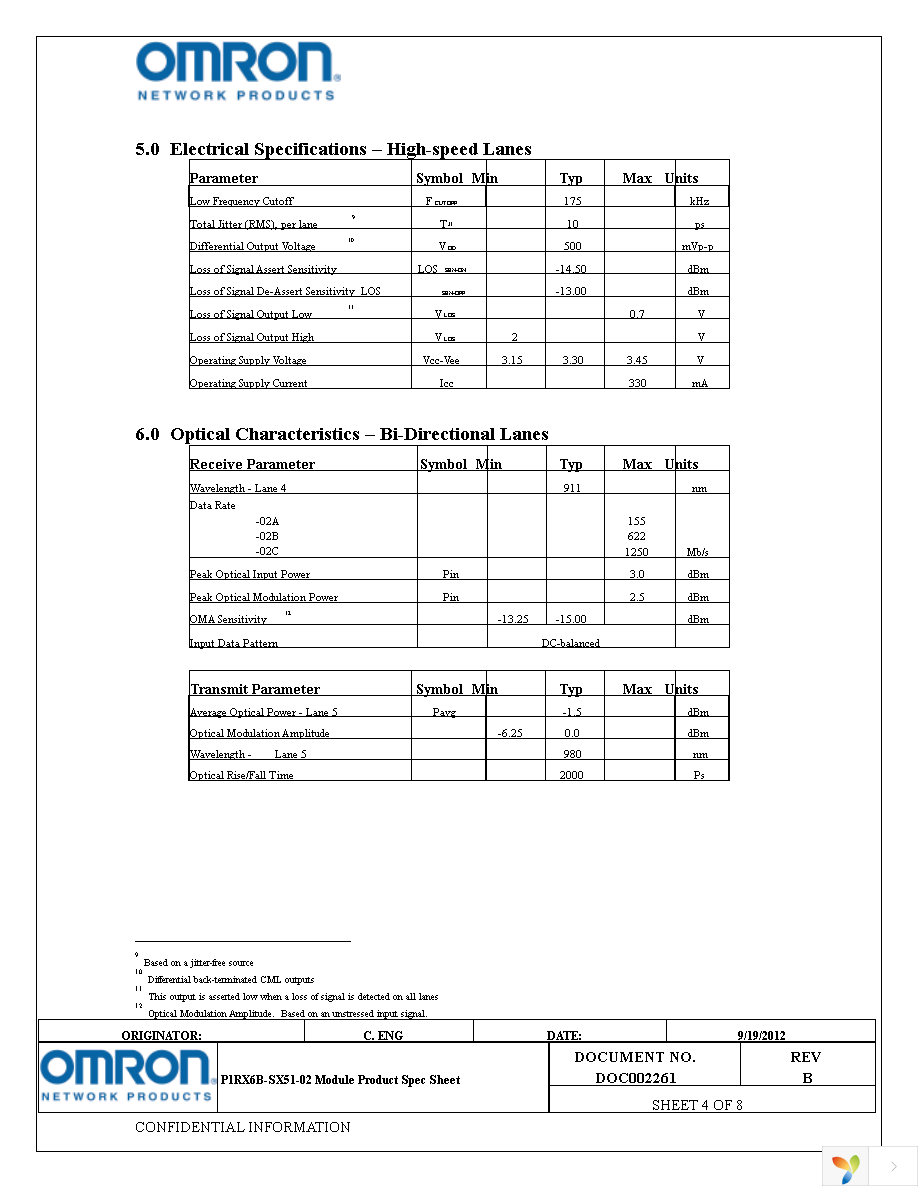 P1RX6B-SX51D-02A-DC Page 4