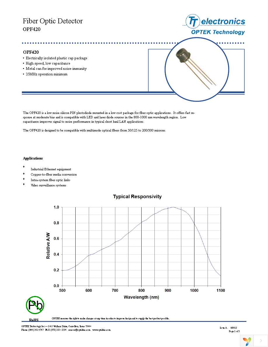 OPF420 Page 1