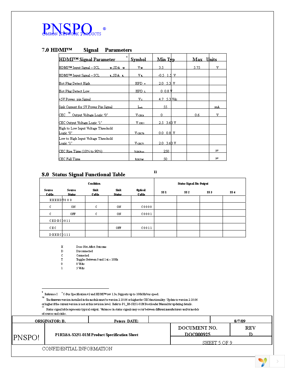 P1RX6A-SX51D-01M-DC Page 5