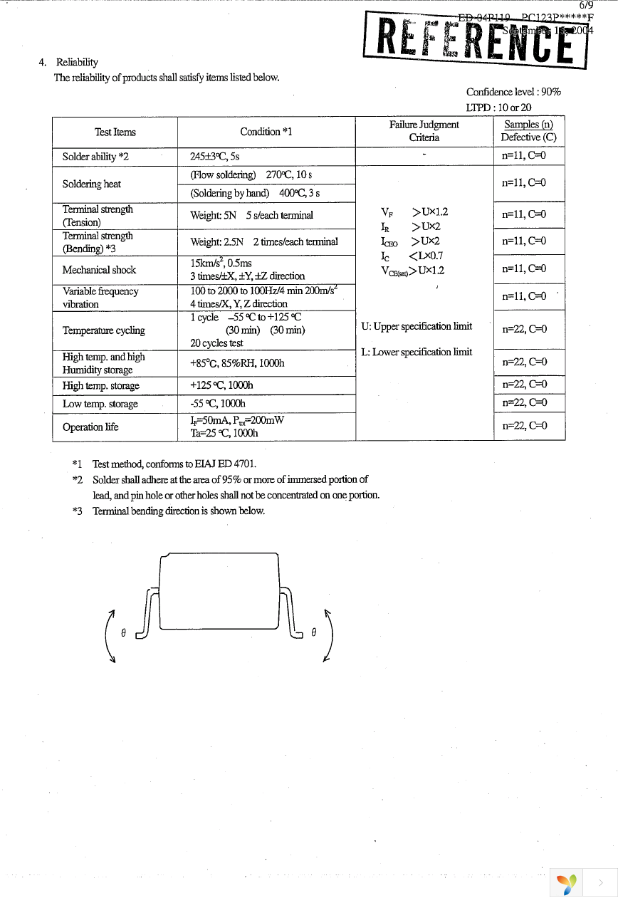 GP1FA313RZ0F Page 21