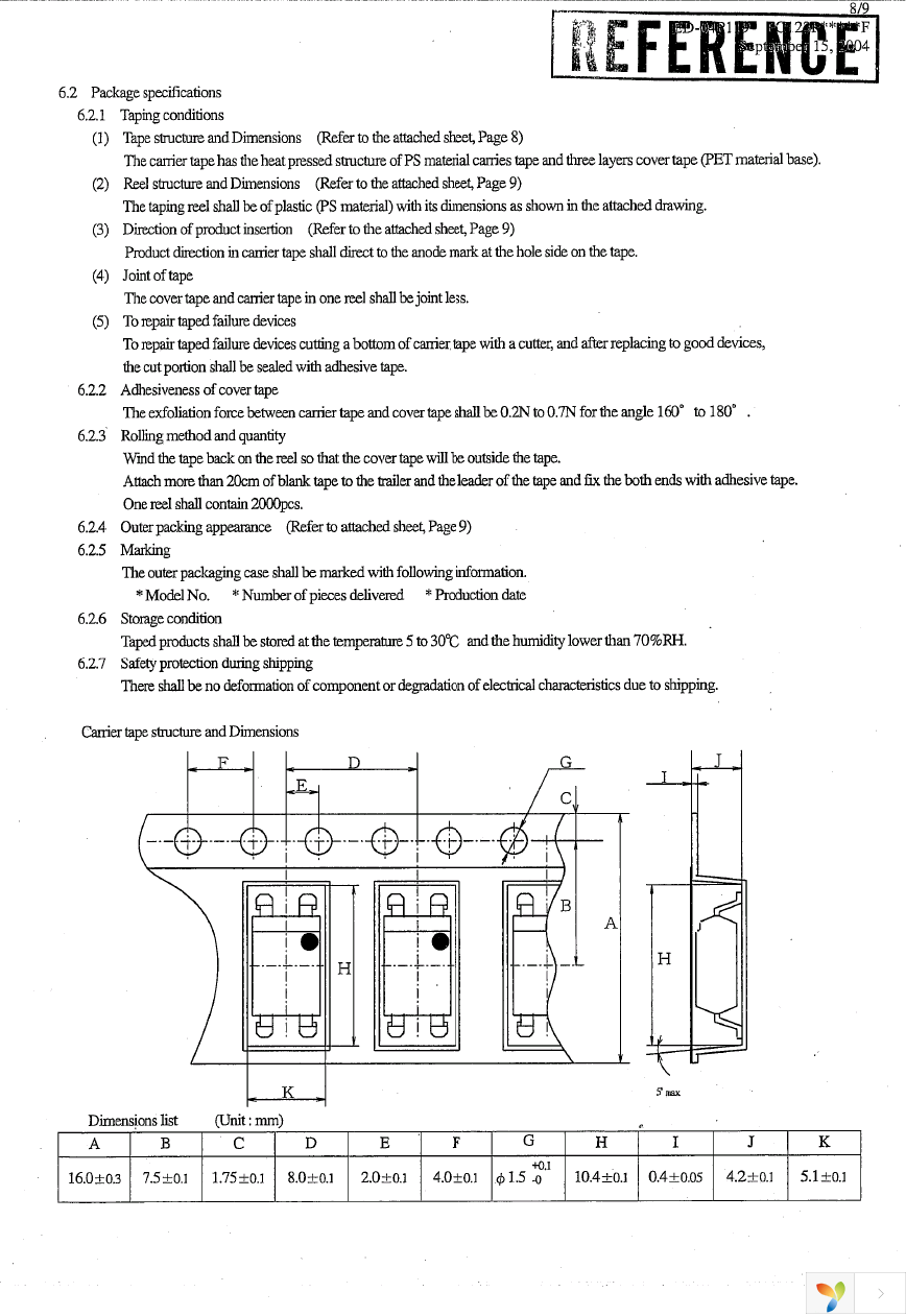 GP1FA313RZ0F Page 23