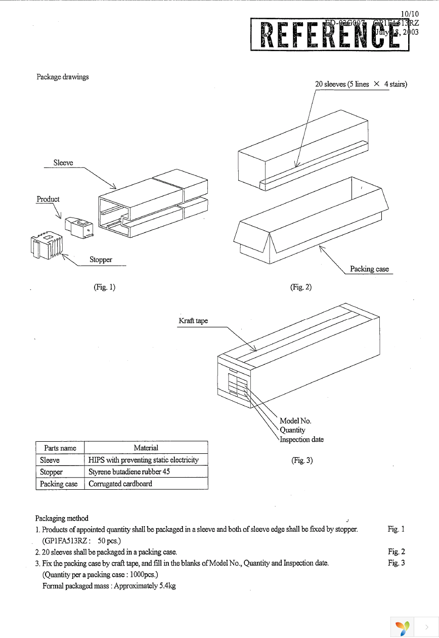 GP1FA513RZ0F Page 11