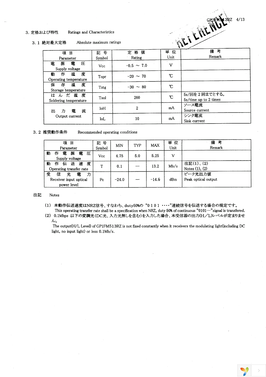 GP1FM513RZ0F Page 5