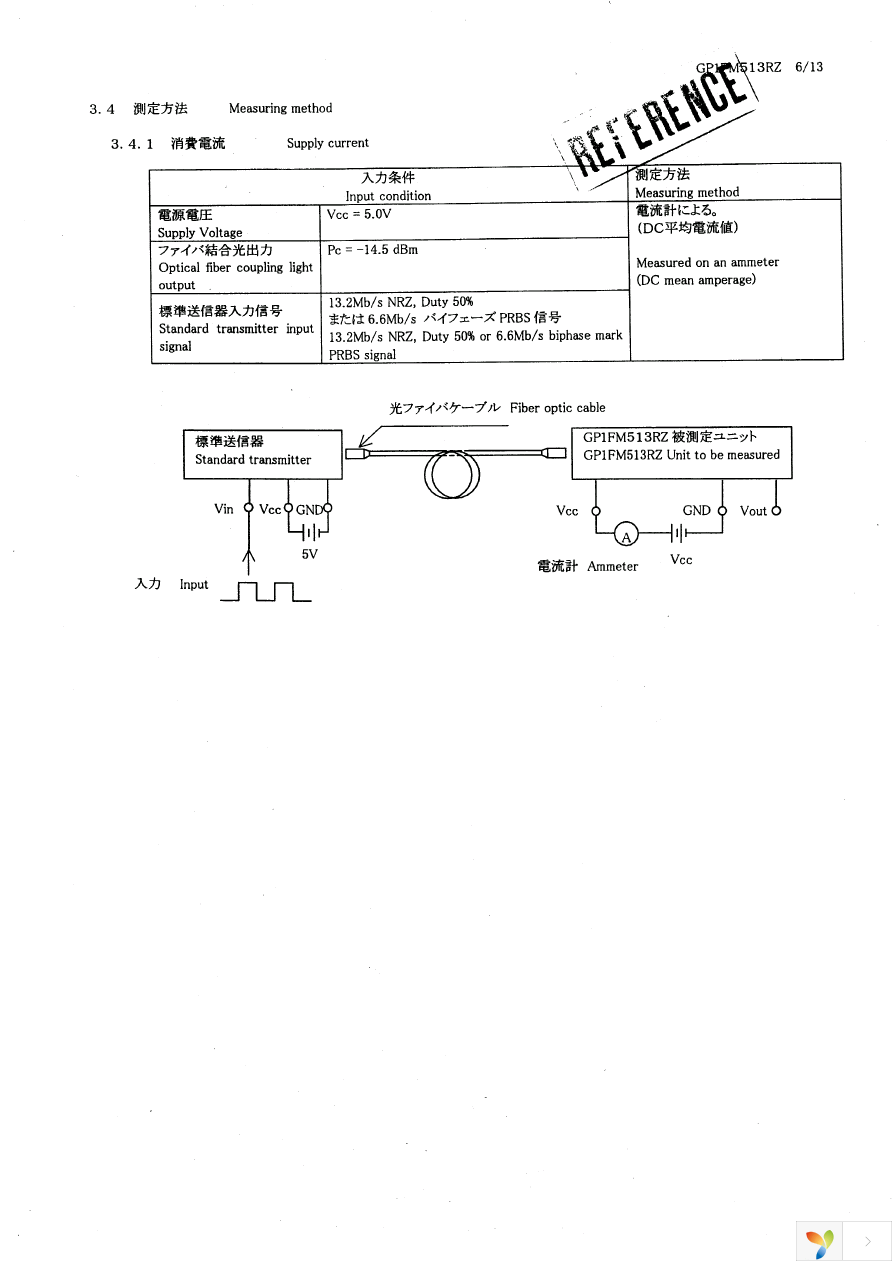 GP1FM513RZ0F Page 7