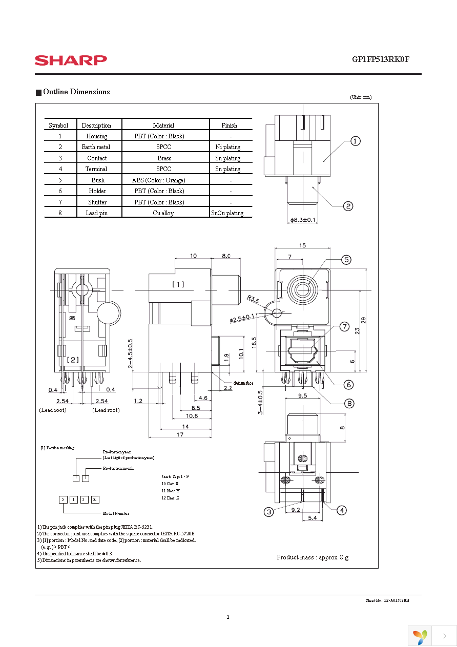 GP1FP513RK0F Page 2