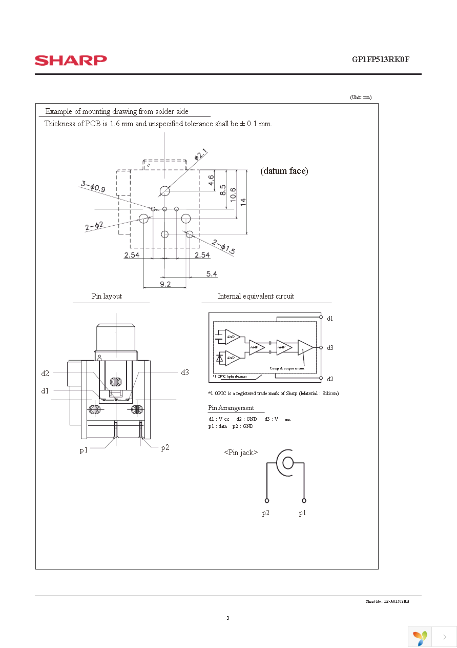 GP1FP513RK0F Page 3