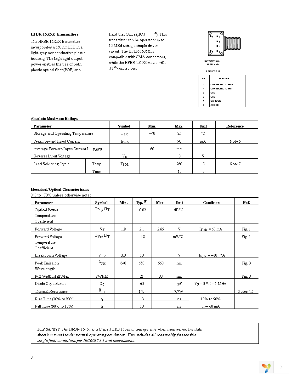 HFBR-2505A Page 3