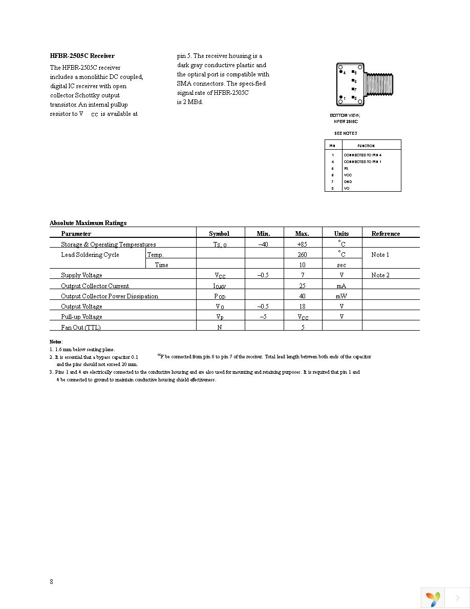 HFBR-2505A Page 8