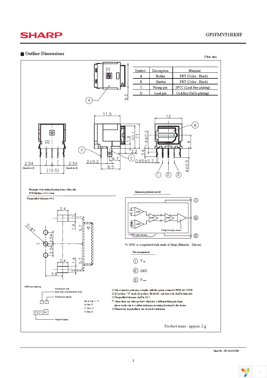 GP1FMV51RK0F Page 2