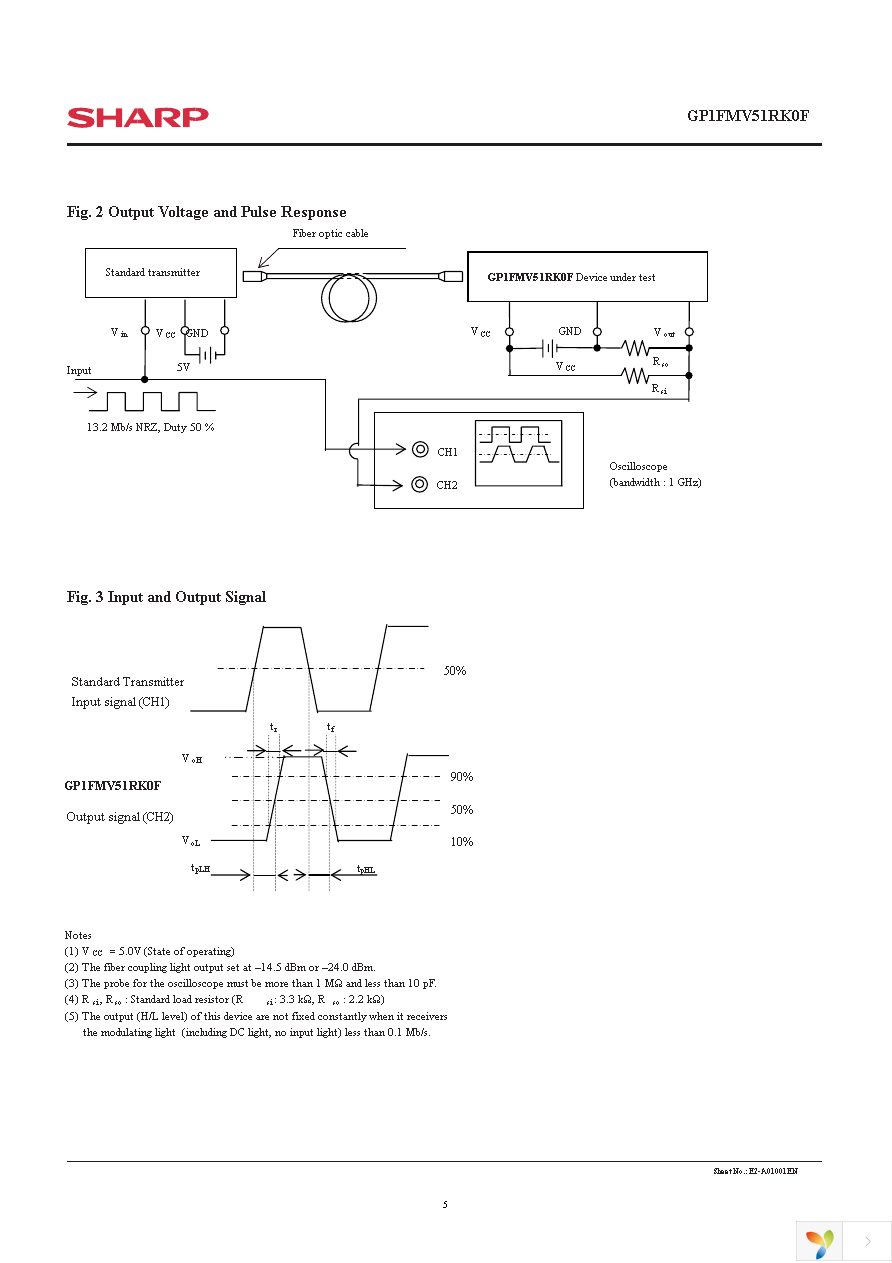 GP1FMV51RK0F Page 5