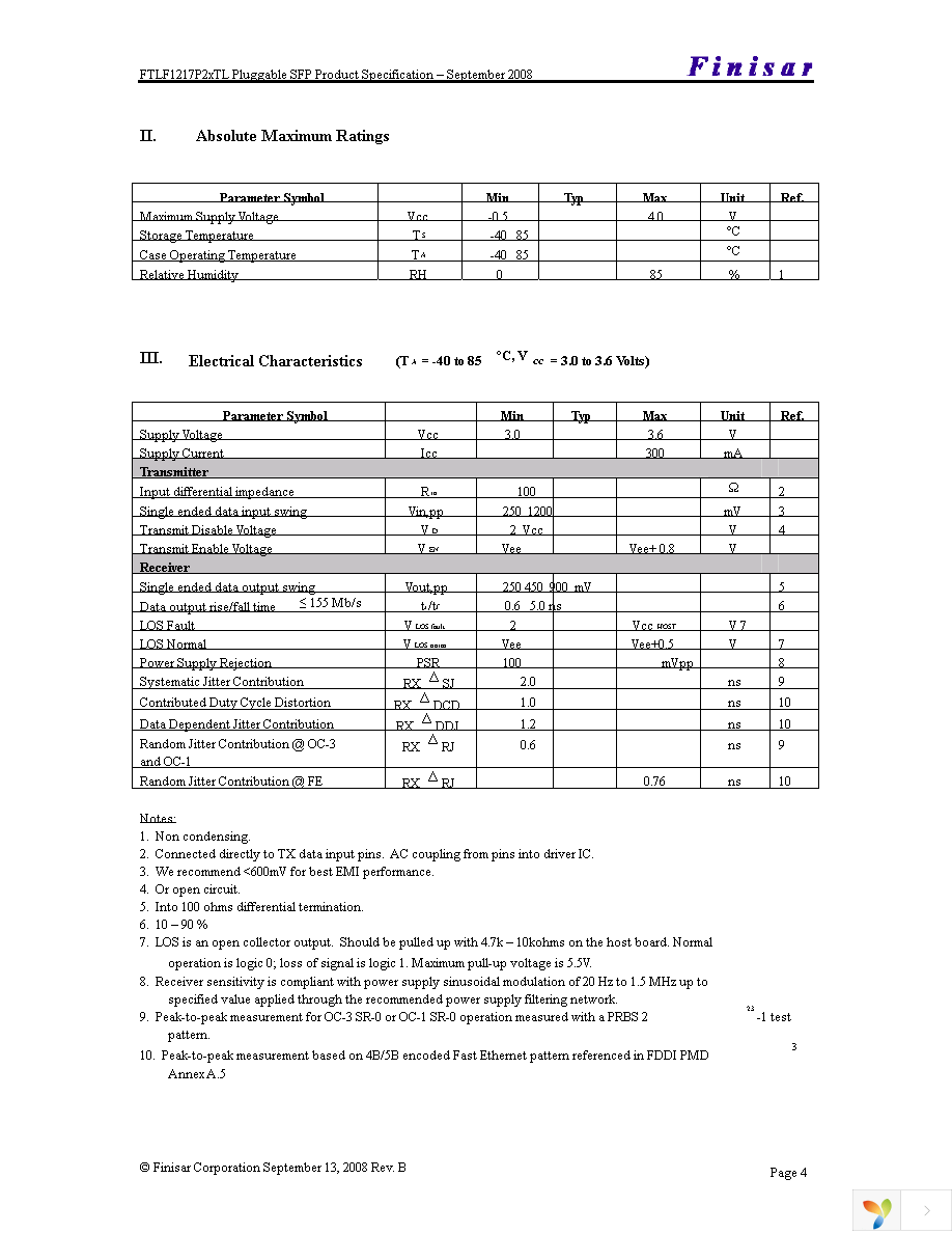 FTLF1217P2BTL Page 4