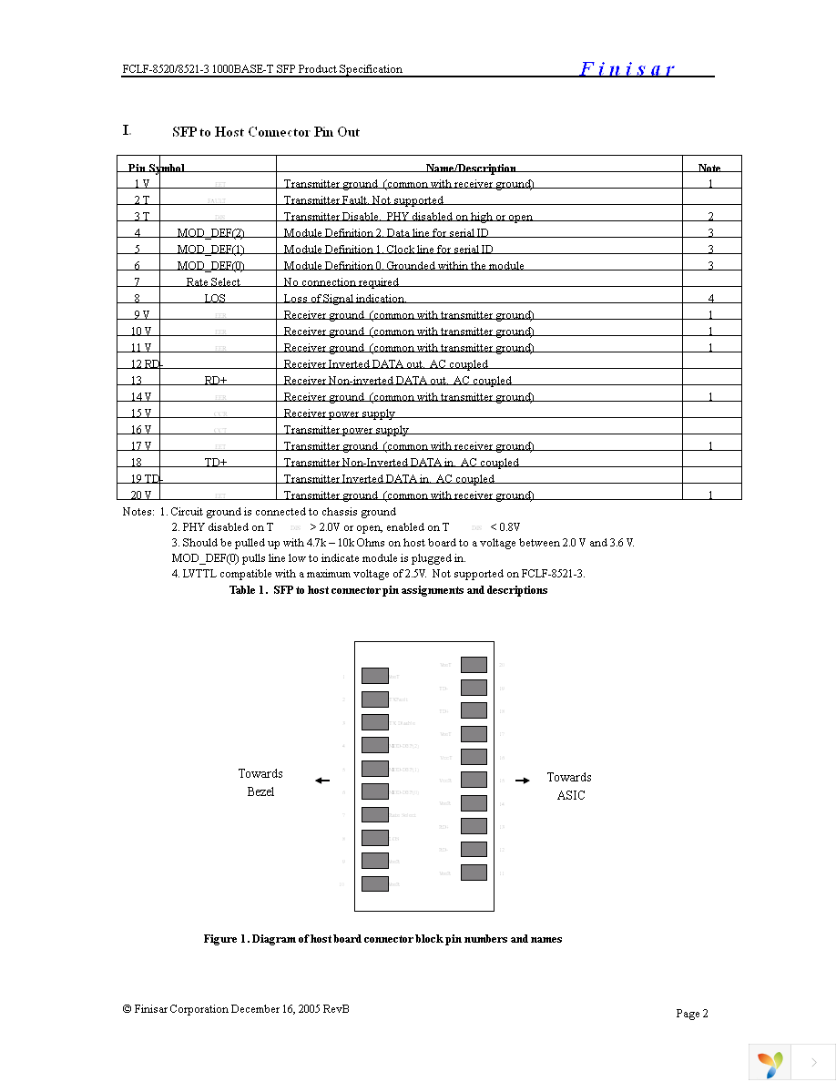 FCLF-8521-3 Page 2