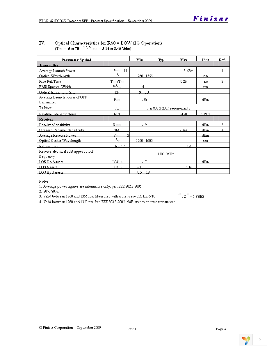 FTLX1471D3BCV Page 4