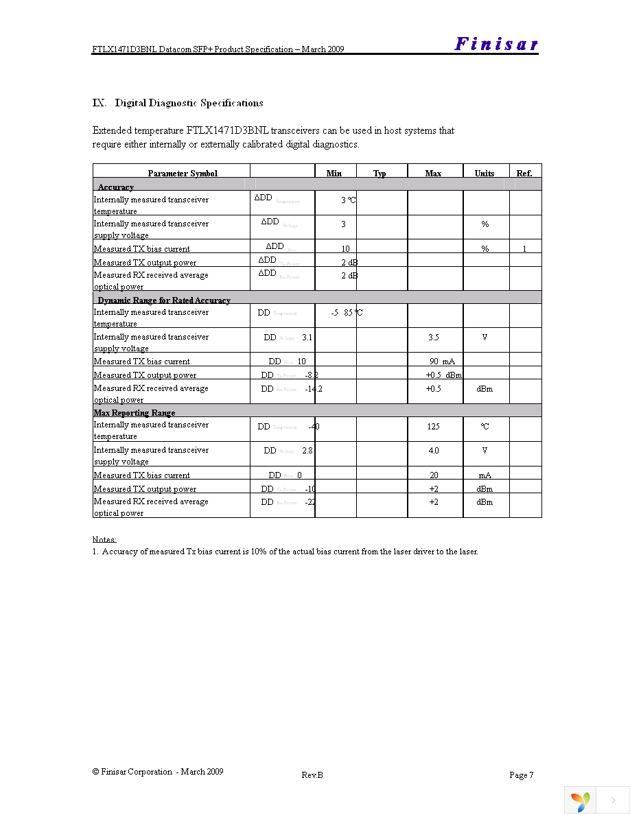 FTLX1471D3BNL Page 7