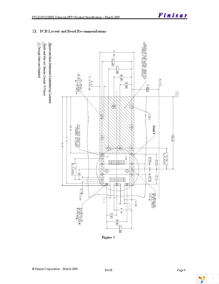 FTLX1471D3BNL Page 9