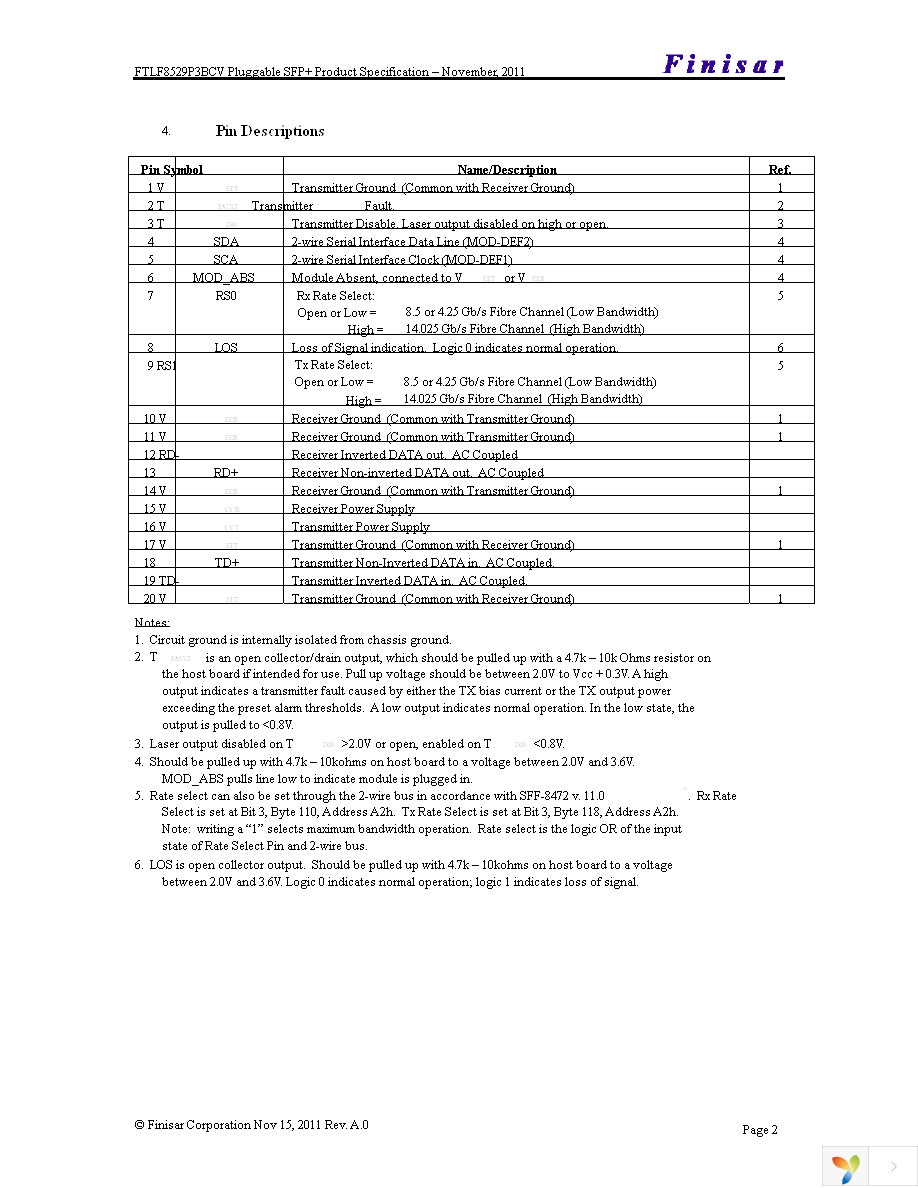 FTLF8529P3BCV Page 2